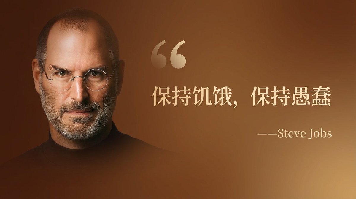 Prompt Preview